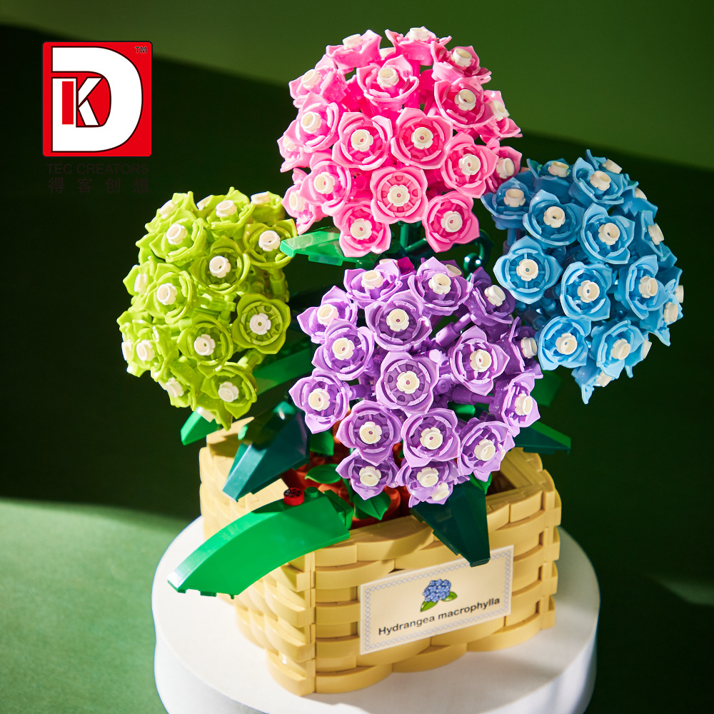 New Hydrangea Embroidery Baske - đánh giá và giá Plant Parent Pot