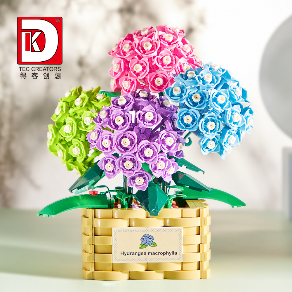 New Hydrangea Embroidery Baske - đánh giá và giá Plant Parent Pot